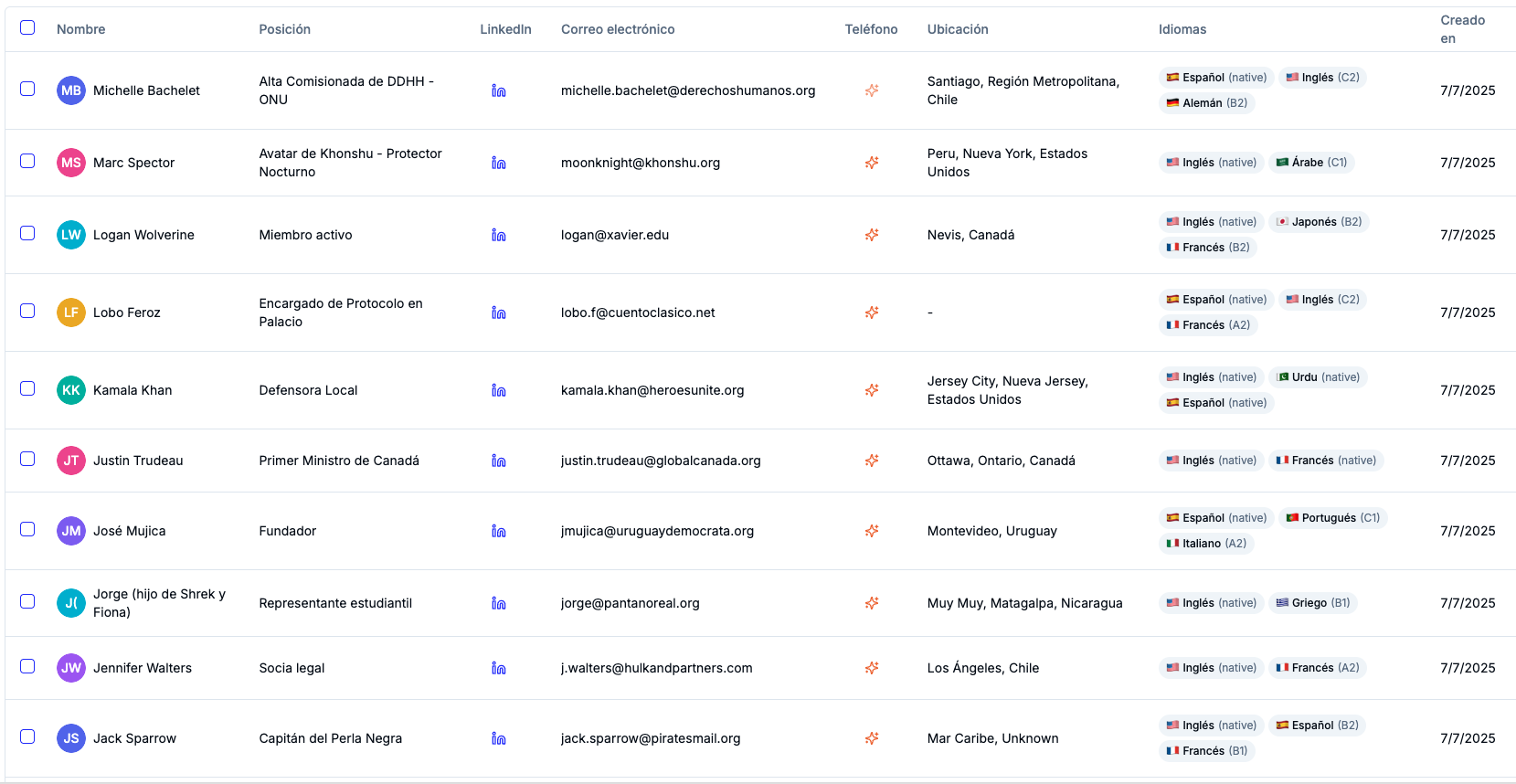 Captura de pantalla de la interfaz de Mainder mostrando una lista de candidatos